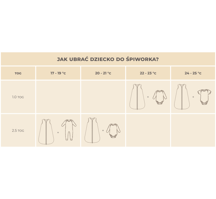 Bio Baumwolle Musselin Babyschlafsack 5 - 18 Monate 1.0 TOG - alpacas - MY MEMI