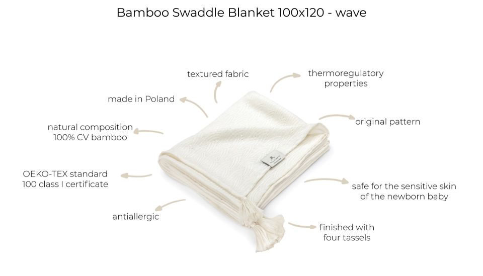 Bamboo Swaddle Blanket 100x120 - wave MY MEMI