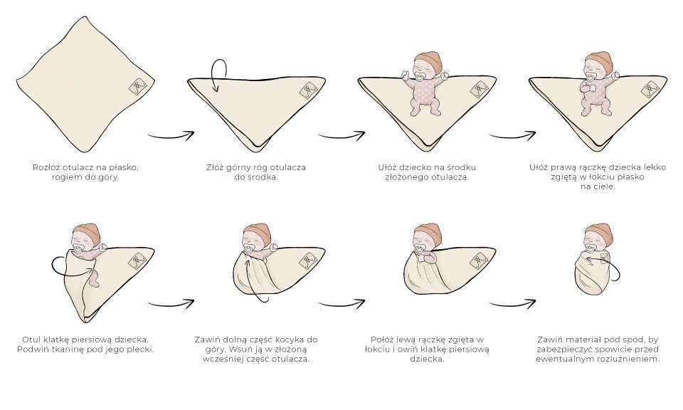 Bamboo muslin swaddle 120x120 - little bears - MY MEMI