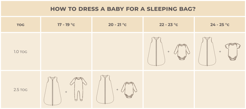 Organic cotton muslin baby sleeping bag 5 - 18 months 1.0 TOG - little sheeps